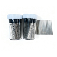 Nickel Lead in Wires